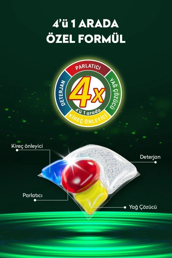 TEMS 4 Etkili Bulaşık Makinesi Kapsül Deterjanı 72'li ( 2x 36'lı Paket) - 2