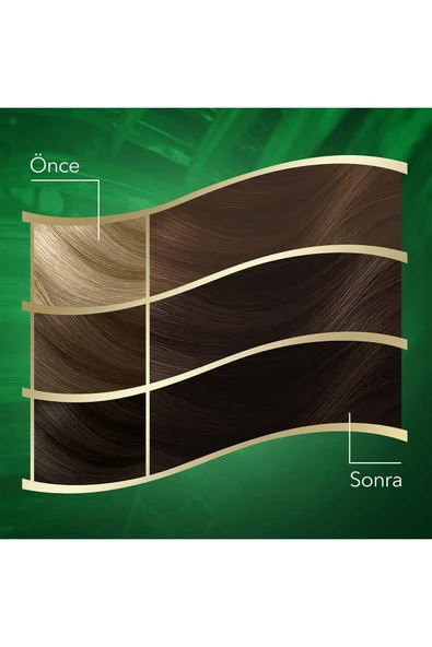 Wella Koleston Naturals Saç Boyası 3/4 Koyu Kestane - Resim 3