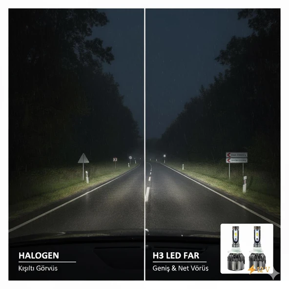 Space 12V H1 Led Far Ampulü (33W 3300LM) Güçlü Aydınlatma - Resim 2