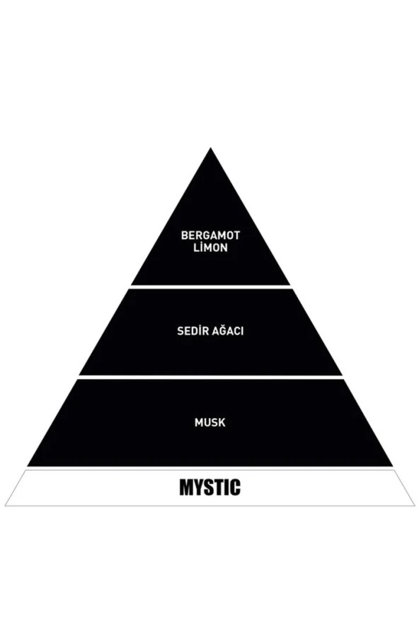 VAVANA SPIN MYSTIC IZGARAYA GECME KOKU - 6