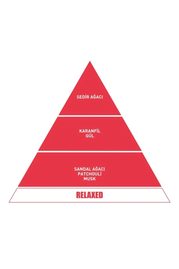 VAVANA SPIN RELAXED IZGARAYA GECME KOKU - Resim 6