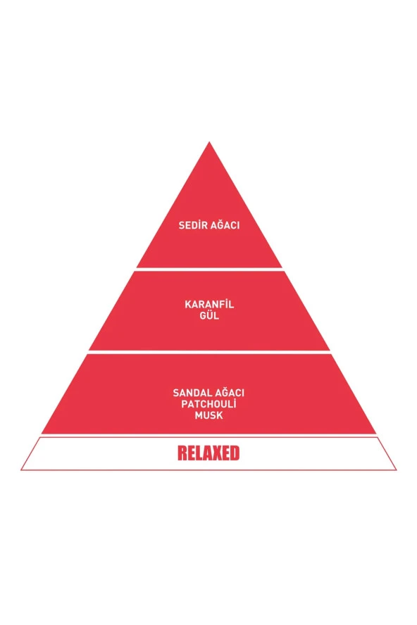 VAVANA SPIN RELAXED IZGARAYA GECME KOKU - Resim 9