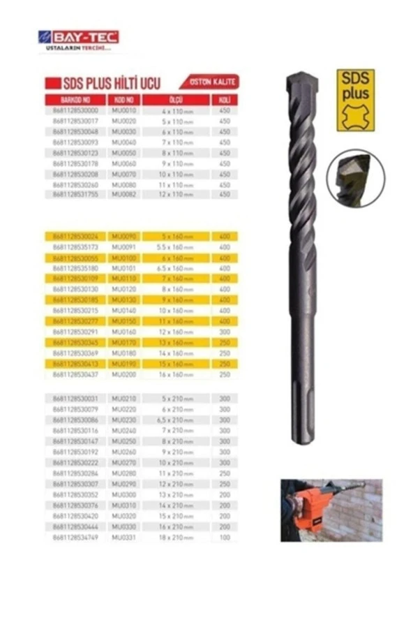 Bay-tec Sds Plus Matkap Ucu 10x160 Mm