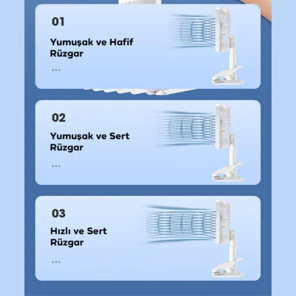 Coofbe 3 Kademe Klipsli Kablolu Ayarlanabilir Açı Masaüstü Vantilatör Fan Kablolu Klipsli Vantilatör - 3
