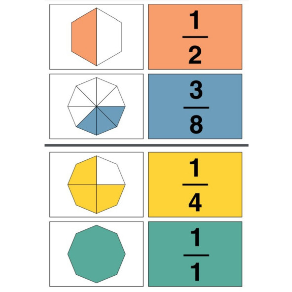 Kesirleri Öğreten YAZ-SİL Kitabı - 2