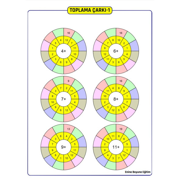 Matematik Dört İşlem Çarkı YAZ-SİL Kitabı - 2