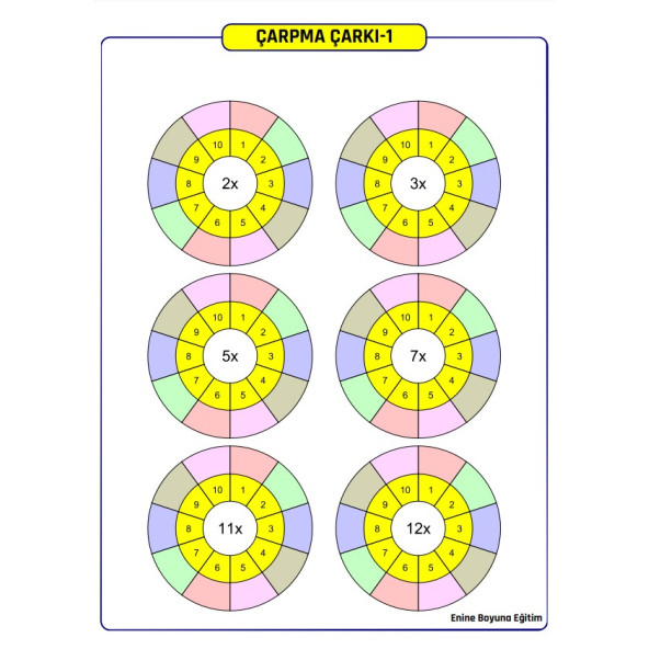 Matematik Dört İşlem Çarkı YAZ-SİL Kitabı - 4