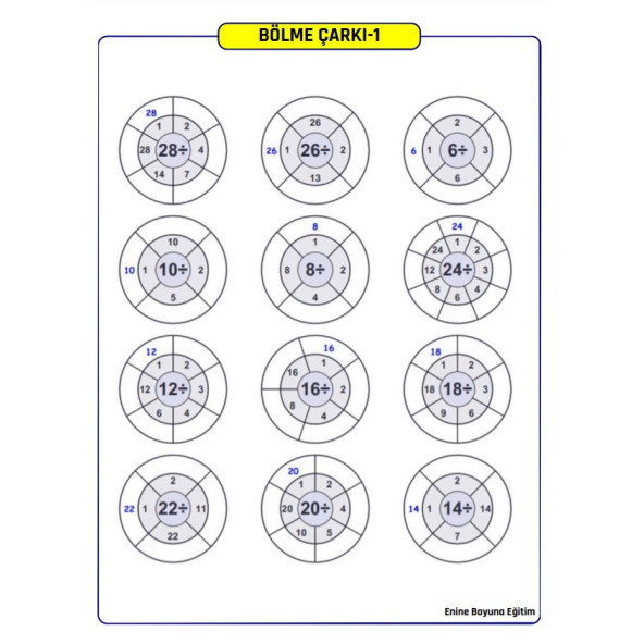 Matematik Dört İşlem Çarkı YAZ-SİL Kitabı - 5