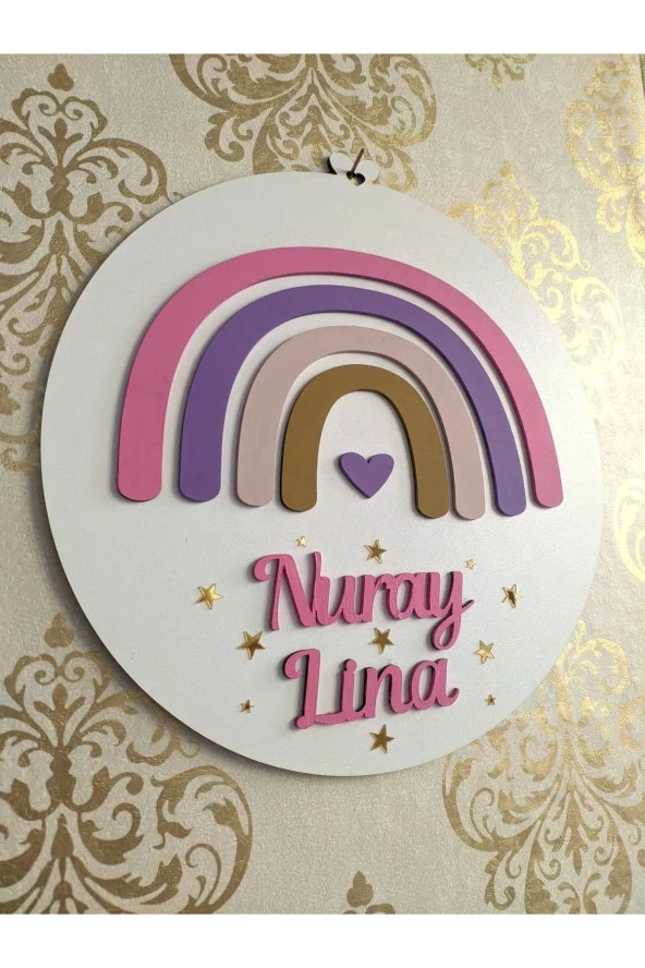 Özel Konsept Tasarım Isimli Bebek Çocuk Kapı Süsü ürün görseli 1