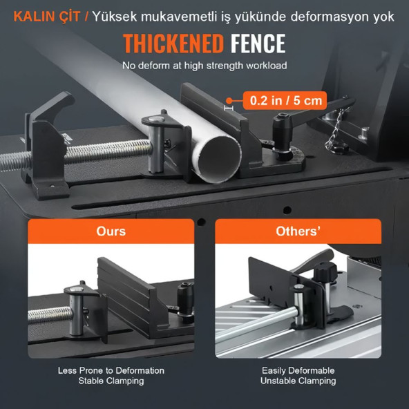 2000 Watt Bakır Sargılı 355 mm Metal Profil Kesme Makinası  EEA246 (B) - 3