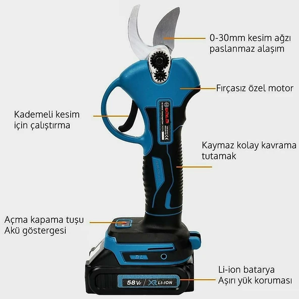 Akülü 3lü Bahçe Seti Dal Budama, Bağ Makası ve Vidalama 58Vf  EEA301 (B) - 4