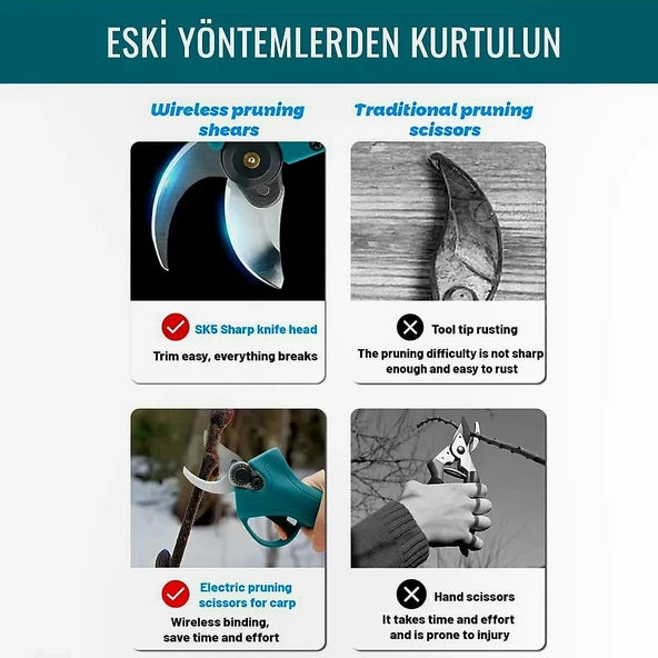 Akülü 3lü Bahçe Seti Dal Budama, Bağ Makası ve Vidalama 58Vf  EEA301 (B) - 5