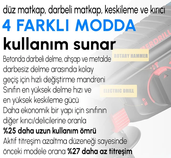 Professional Gbh 2-28f Pnömatik Kırıcı Delici EEA104 - 5