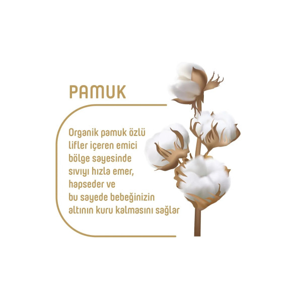 Pure Baby Organik Pamuklu Cırtlı Bez Tekli Paket 2 Numara Mini 68 Adet - 2