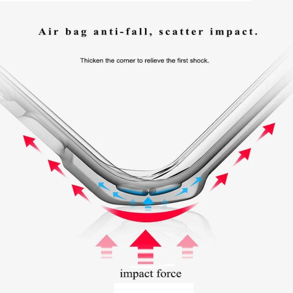 Oppo A5 2020 Kılıf  Nitro Anti Shock Silikon - Resim 4