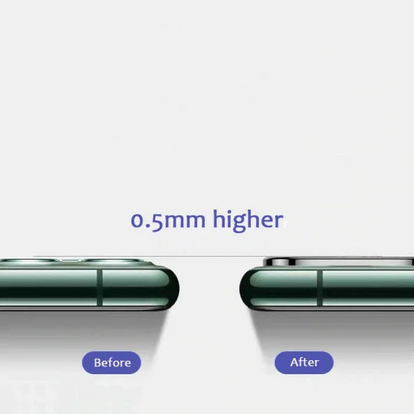 Apple iPhone 11 Pro  Metal Kamera Koruyucu - 12
