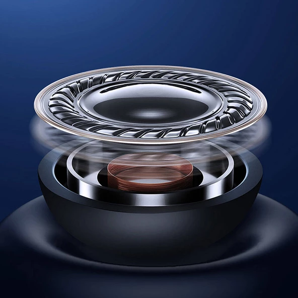 Vendas Zore BTK-ZR101 Kulak İçi Bluetooth Kulaklık Aktif Gürültü Önleyici Özellikli ANC ve ENC Teknolojili - 3