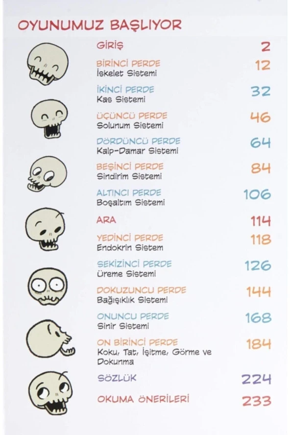 Insan Vücudu Tiyatrosu - 3