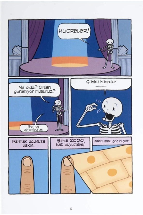 Insan Vücudu Tiyatrosu - 4