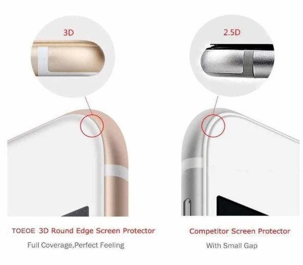 Apple iPhone SE 2022  3D Latte Cam Ekran Koruyucu - Resim 11