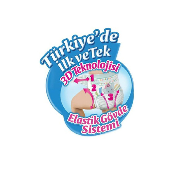 Molfix Bebek Bezi Ultra Fırsat Paketi Maxi 4 Numara 100 Adet X 2 Paket - 3