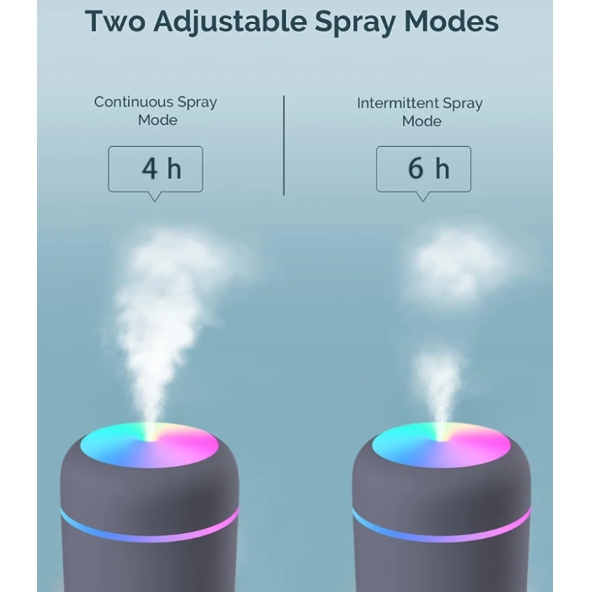 QASUL LED Işıklı Mini Ortam Oda Hava Nemlendirici ve Taşınabilir Buhar Makinesi - 2