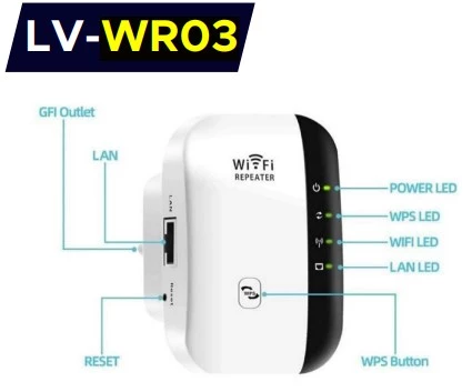 Concord Lv-Wr03 Wıfı Repeater Menzil Genişletici