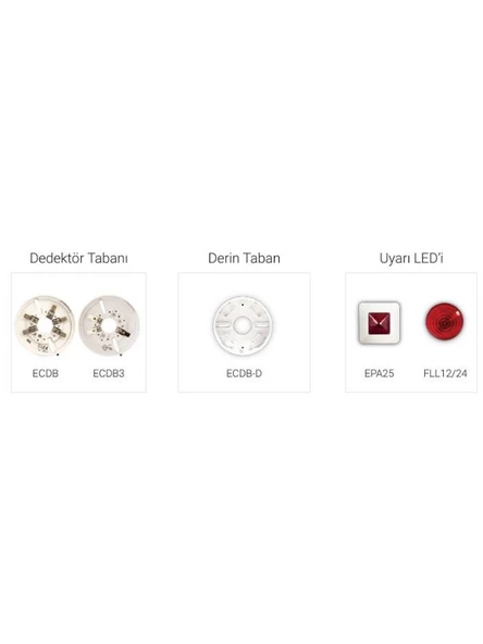 EDS ECH2L5 5 Pimli Çift LED Göstergeli BSI EN54-5 Onaylı Isı Dedektörü - 5