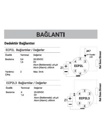 EDS ECP2L Optik Duman Dedektörü - 7