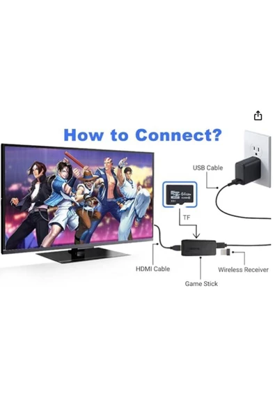 ONREZ Yeni Nesil 2.4g Kablosuz Çift Kol Retro Oyunlar 4k Game Stick  Atari - 4