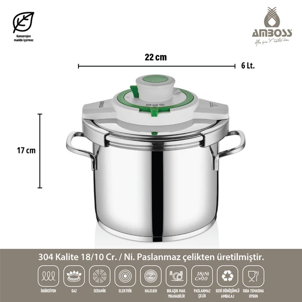 Amboss Ocean 4-6 Litre Matik Düdüklü Tencere Seti (Yeşil) - 2