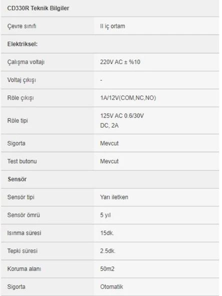 EDS CD330R Tak Çalıştır Karbonmonoksit Dedektörü - 6