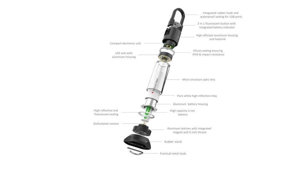 LEDLENSER ML6 KAMP LAMBASI - 3