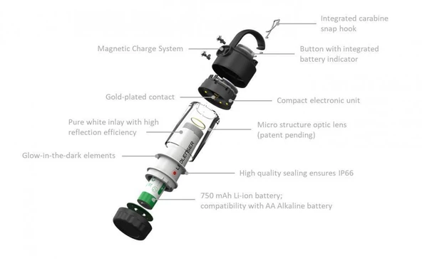 LEDLENSER ML4 WARM LİGHT KAMP FENERİ - Resim 3