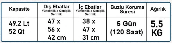 Coleman Xtreme 52 QT Taşınabilir Soğutucu Bızluk 48 Lt - 5