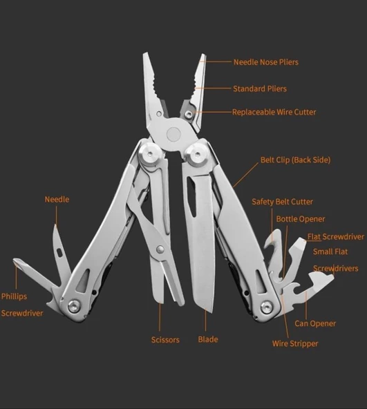 Grand Harvest GHK8 NO MOQ Multi Tool - 5