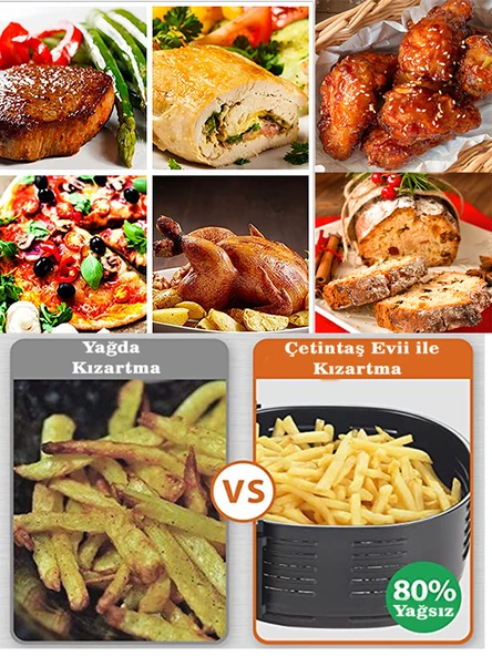 Çetintaş Evii Ankastre Set 25 Airfry (Yağsız Fritöz özellikli) - 6