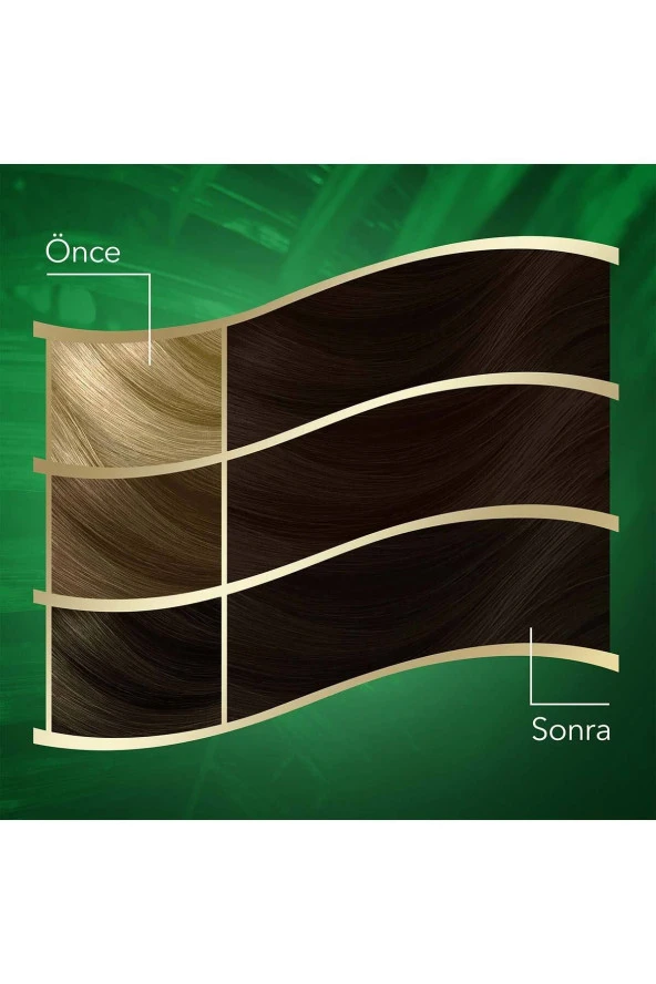 Wella Koleston Naturals Saç Boyası 3/0 Koyu Kahve - Resim 3