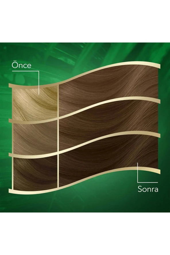 Wella Koleston Naturals Saç Boyası 7/0 Kumral - Resim 3
