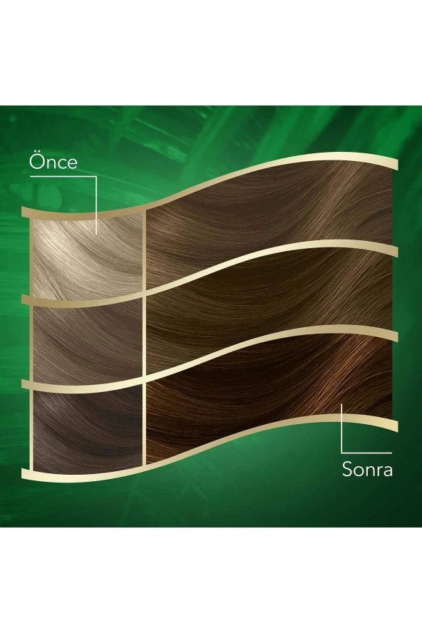 WELLA Koleston Naturals Saç Boyası 7/1 Küllü Kumral - Resim 3