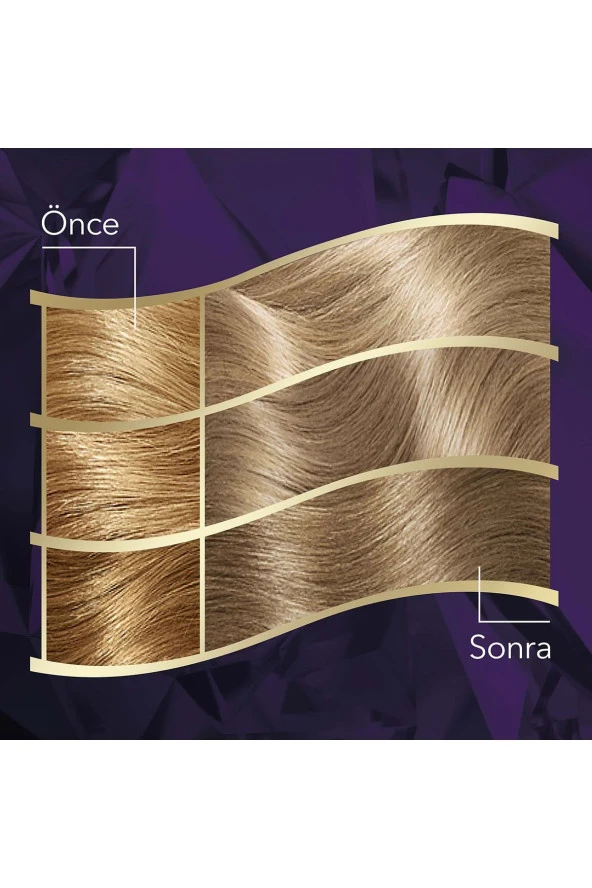 Wella Koleston Intense Saç Boyası 10/81 Çok Açık Küllü Inci Sarısı - Resim 4