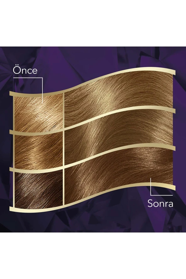 Wella Koleston Intense Saç Boyası 8/11 Ekstra Açık Küllü Kumral - Resim 4