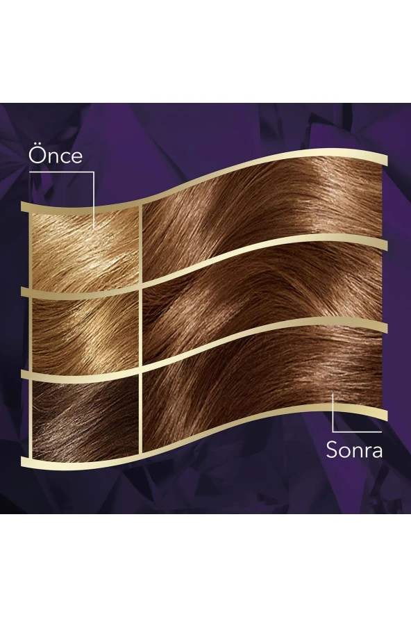 WELLA Koleston Intense Saç Boyası 6/7 Çikolata Kahve - Resim 4