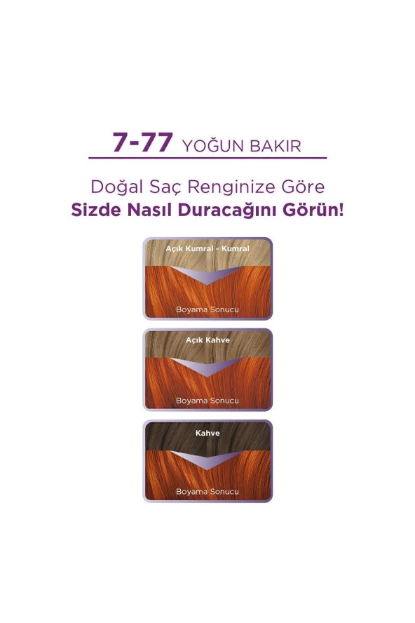 PALETTE Göz Alıcı Renkler 7-77 Yoğun Bakır Saç Boyası - 2