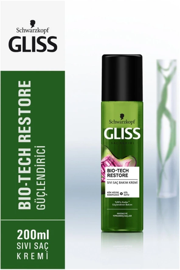 GLİSS Schwarzkopf Gliss Bio-Tech Sivi Saç Kremi 200 Ml