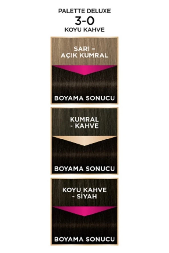 Palette Deluxe 3-0 Koyu Kahve - Resim 4