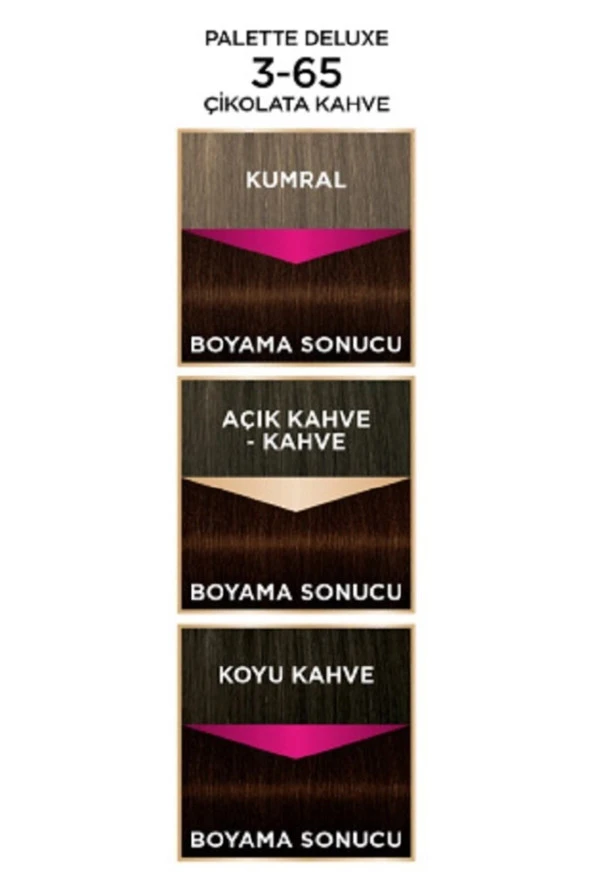 PALETTE Deluxe 3-65 Çikolata Kahve - Resim 5