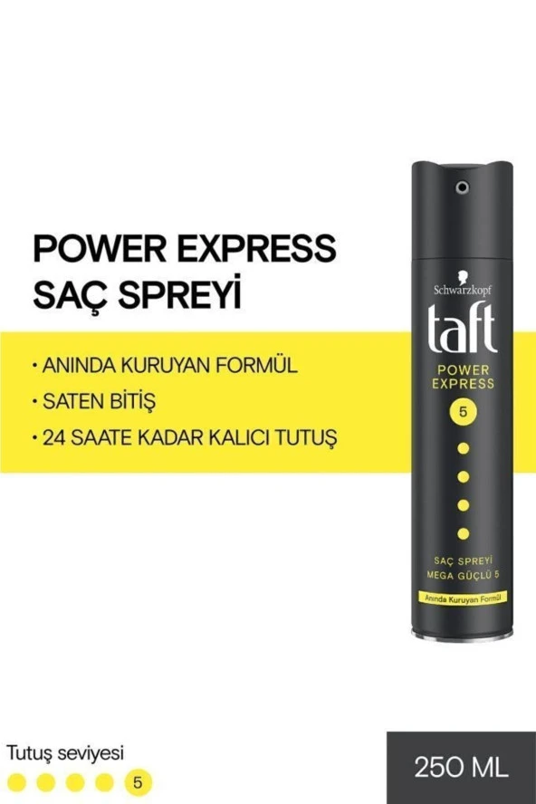 TAFT Saç Spreyı 250ml Power Expresscaffeın