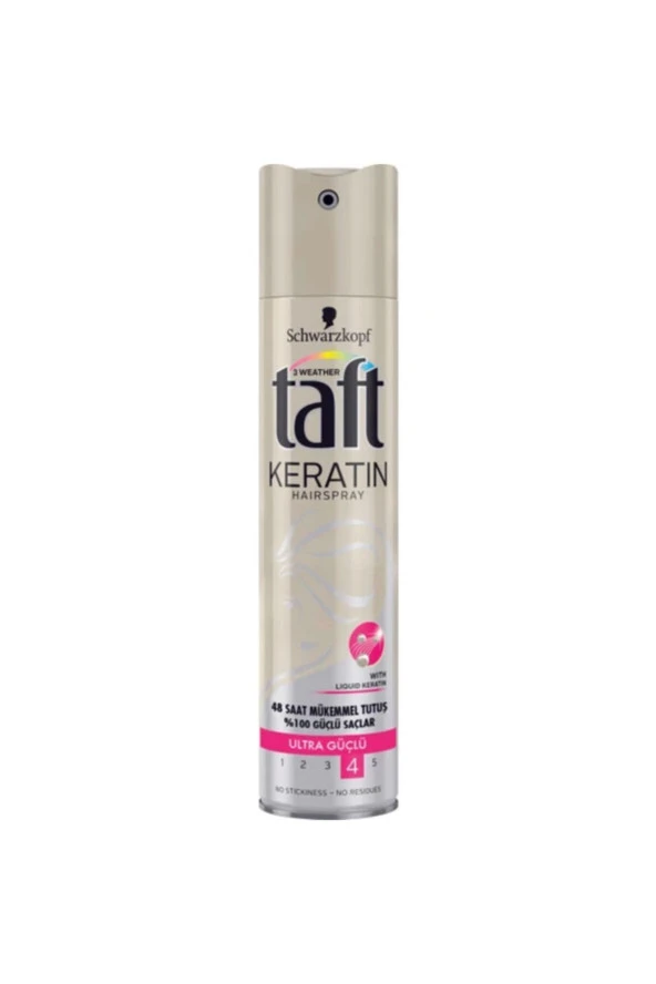 TAFT Keratin Ultra Güçlü Saç Spreyi 250 ml