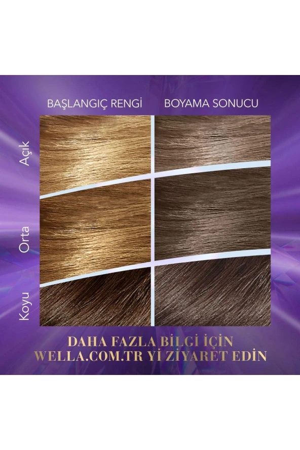WELLA Koleston Supreme Kit 7/18 Işıltılı Inci Küllü Kumral *18 - Resim 2